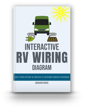 Load image into Gallery viewer, Interactive RV Wiring Diagram for RVs, Campervans, Boats, Camper Trucks, Travel trailers and motorhomes

